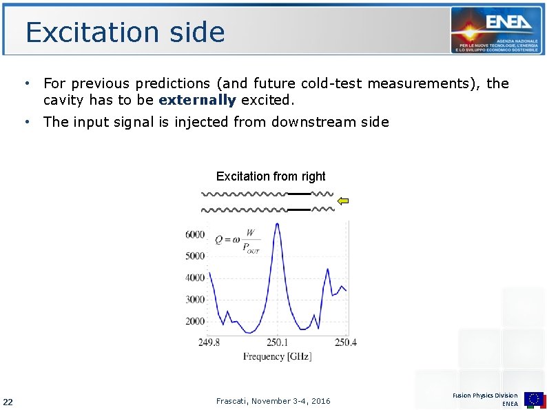 Excitation side • For previous predictions (and future cold-test measurements), the cavity has to