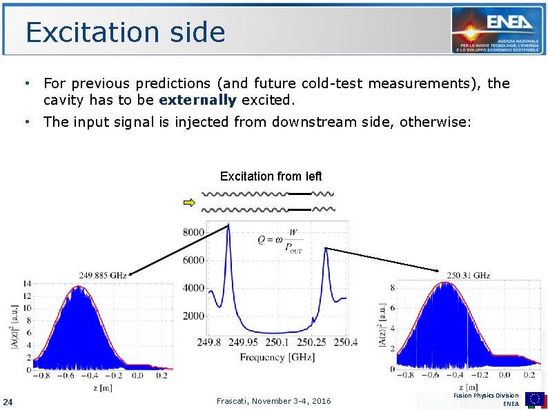 Excitation side • For previous predictions (and future cold-test measurements), the cavity has to