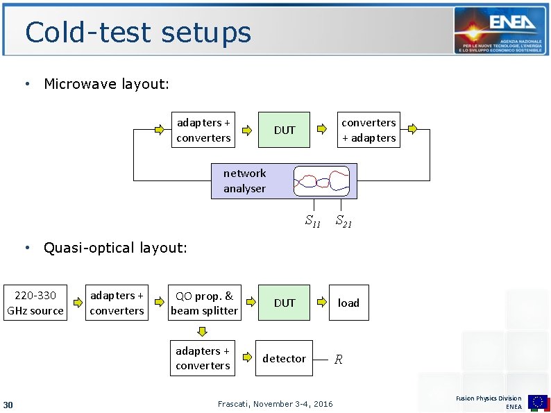 Cold-test setups • Microwave layout: adapters + converters + adapters DUT network analyser S