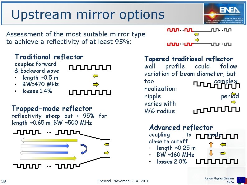 Upstream mirror options Assessment of the most suitable mirror type to achieve a reflectivity