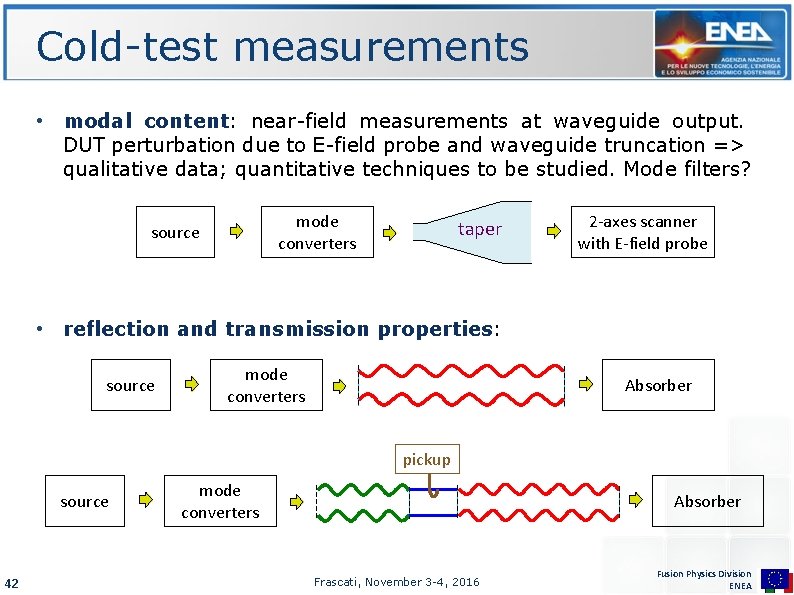 Cold-test measurements • modal content: near-field measurements at waveguide output. DUT perturbation due to