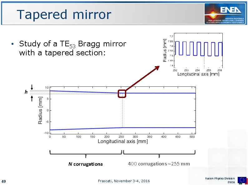 Tapered mirror • Study of a TE 53 Bragg mirror with a tapered section: