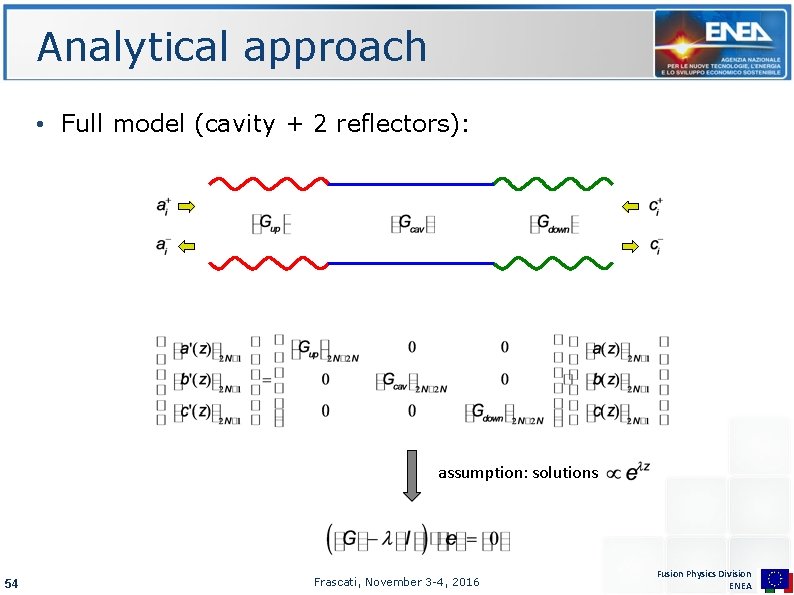 Analytical approach • Full model (cavity + 2 reflectors): assumption: solutions 54 Frascati, November