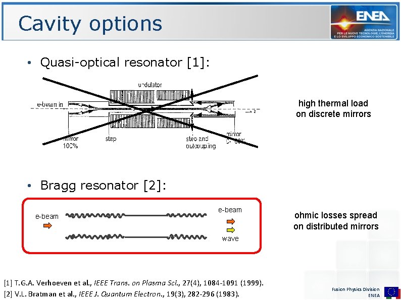 Cavity options • Quasi-optical resonator [1]: high thermal load on discrete mirrors • Bragg