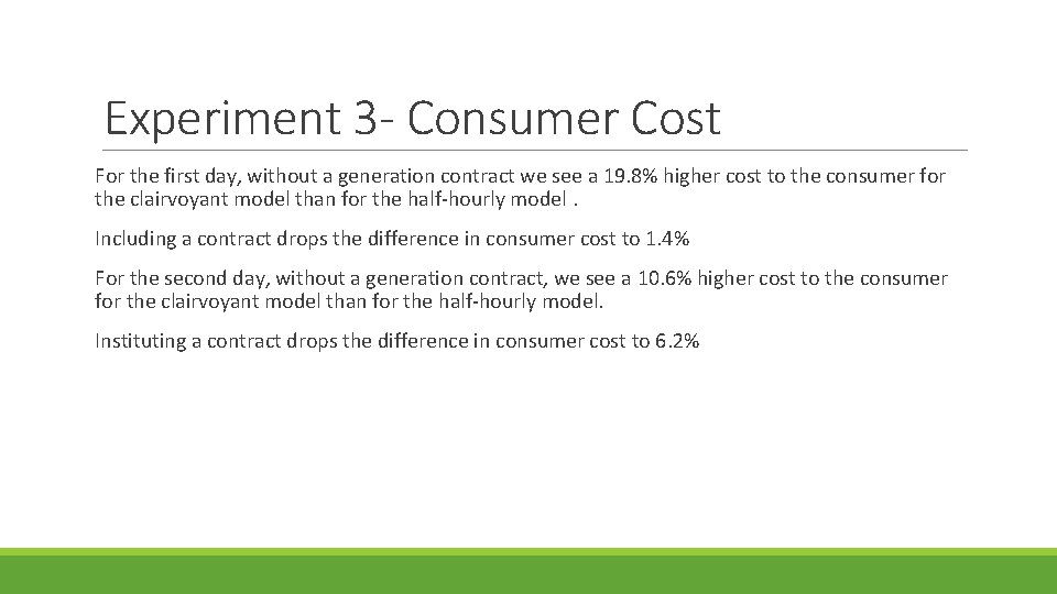 Experiment 3 - Consumer Cost For the first day, without a generation contract we