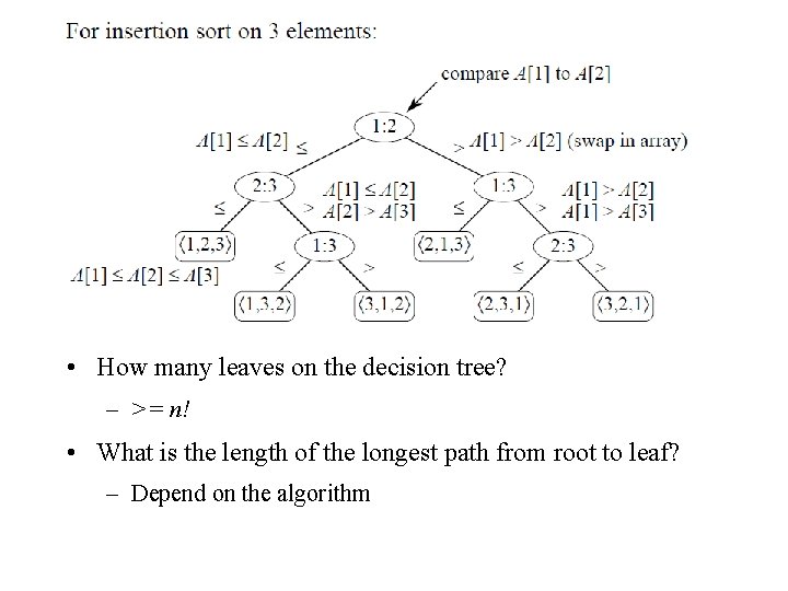  • How many leaves on the decision tree? – >= n! • What