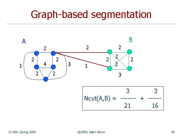 Graph-based segmentation B A 1 2 2 4 2 2 3 1 2 2