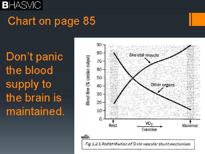 Chart on page 85 Don’t panic the blood supply to the brain is maintained.