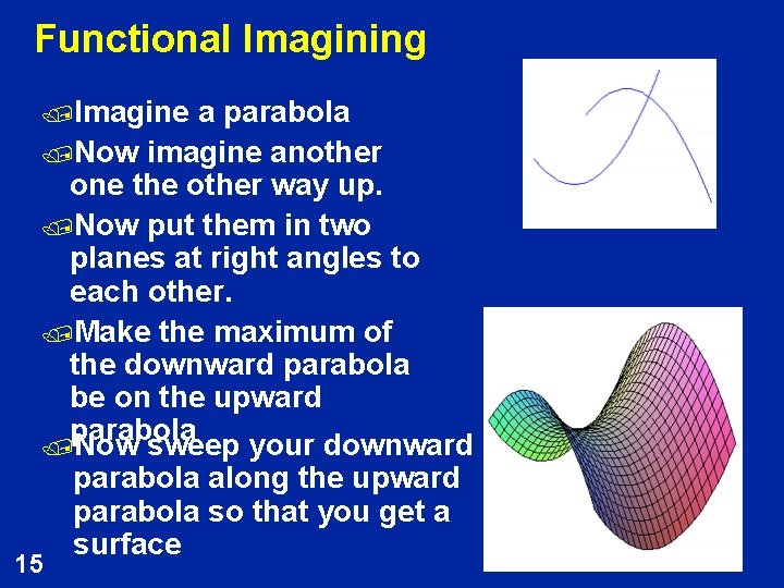 Functional Imagining /Imagine a parabola /Now imagine another one the other way up. /Now