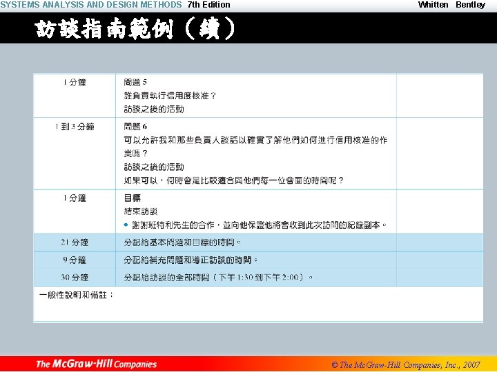 SYSTEMS ANALYSIS AND DESIGN METHODS 7 th Edition Whitten Bentley 訪談指南範例（續） © The Mc.