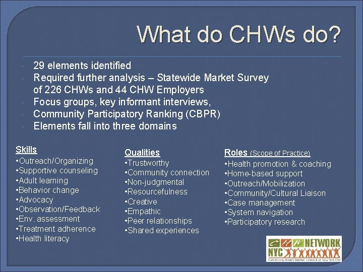 What do CHWs do? 29 elements identified Required further analysis – Statewide Market Survey