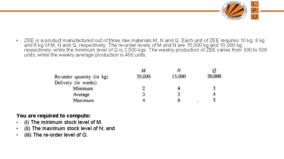  • ZEE is a product manufactured out of three raw materials M, N