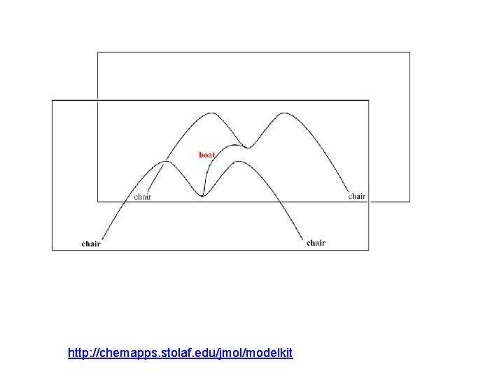 http: //chemapps. stolaf. edu/jmol/modelkit 