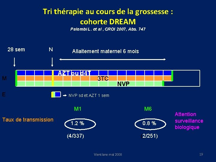 Tri thérapie au cours de la grossesse : cohorte DREAM Palombi L. et al