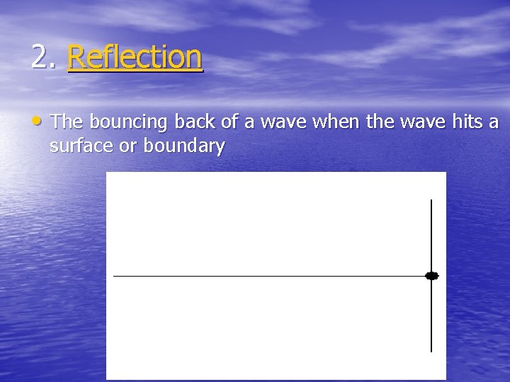 2. Reflection • The bouncing back of a wave when the wave hits a 2. Reflection • The bouncing back of a wave when the wave hits a