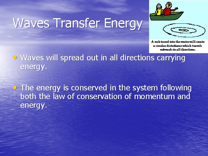 Waves Transfer Energy • Waves will spread out in all directions carrying energy. • Waves Transfer Energy • Waves will spread out in all directions carrying energy. •