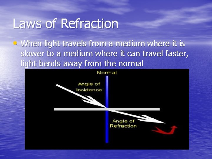Laws of Refraction • When light travels from a medium where it is slower Laws of Refraction • When light travels from a medium where it is slower