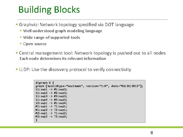Building Blocks Graphviz: Network topology specified via DOT language Well understood graph modeling language