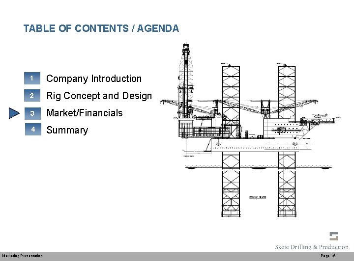 TABLE OF CONTENTS / AGENDA 1 Company Introduction 2 Rig Concept and Design 3