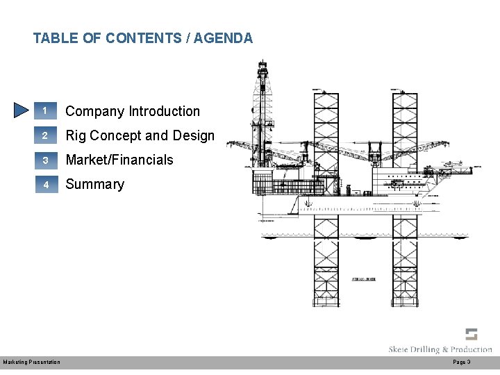 TABLE OF CONTENTS / AGENDA 1 Company Introduction 2 Rig Concept and Design 3