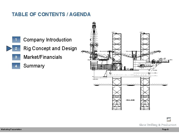 TABLE OF CONTENTS / AGENDA 1 Company Introduction 2 Rig Concept and Design 3