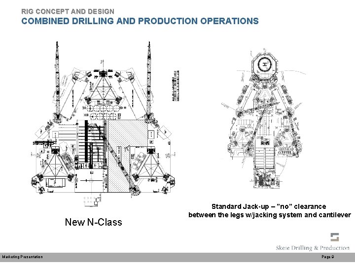 RIG CONCEPT AND DESIGN COMBINED DRILLING AND PRODUCTION OPERATIONS New N-Class Marketing Presentation Standard