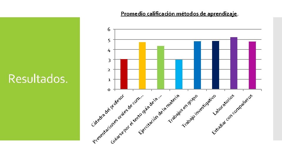 n ió er cit ac de la ía gu de . . la. .