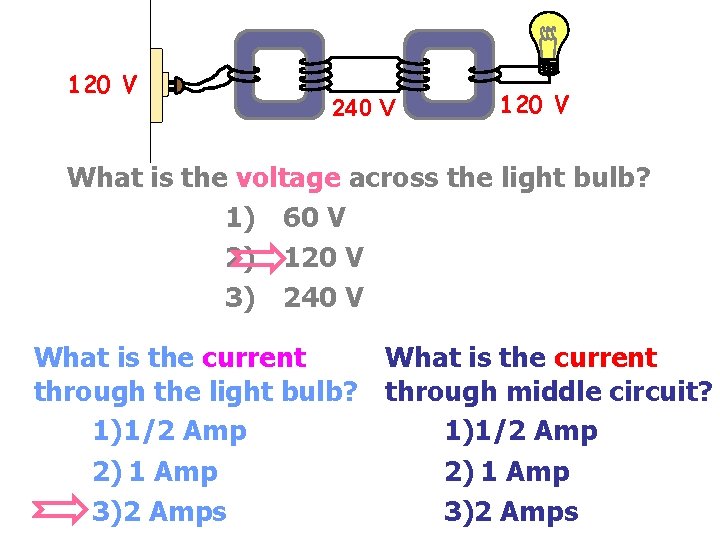120 V 240 V 120 V What is the voltage across the light bulb? 120 V 240 V 120 V What is the voltage across the light bulb?