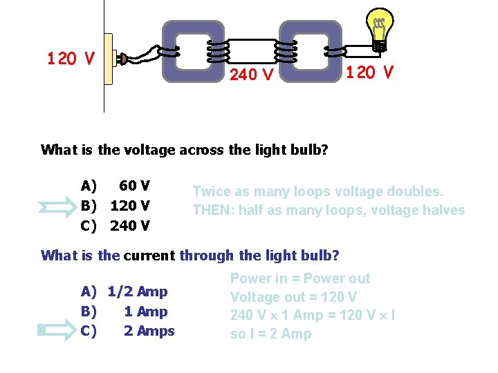 120 V 240 V 120 V What is the voltage across the light bulb? 120 V 240 V 120 V What is the voltage across the light bulb?