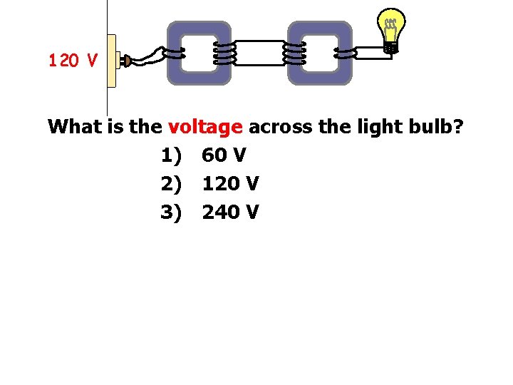 120 V What is the voltage across the light bulb? 1) 60 V 2) 120 V What is the voltage across the light bulb? 1) 60 V 2)
