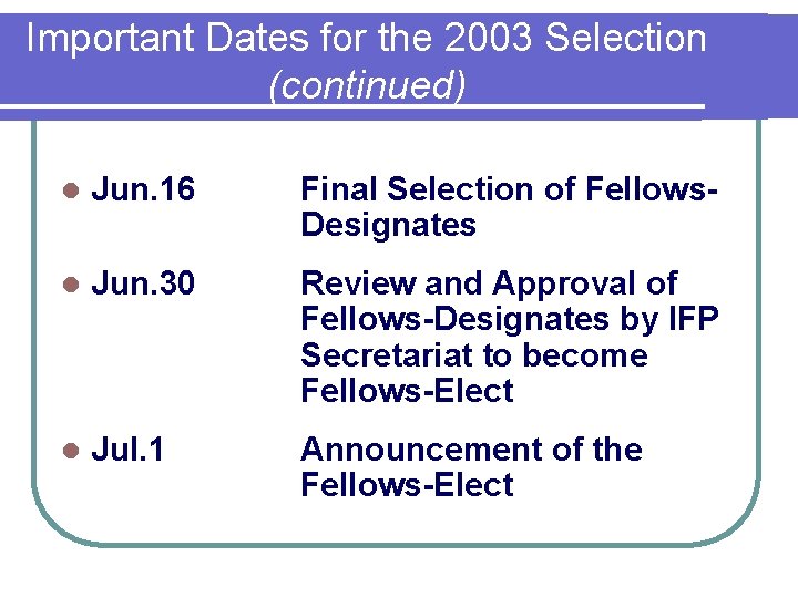 Important Dates for the 2003 Selection (continued) l Jun. 16 Final Selection of Fellows.