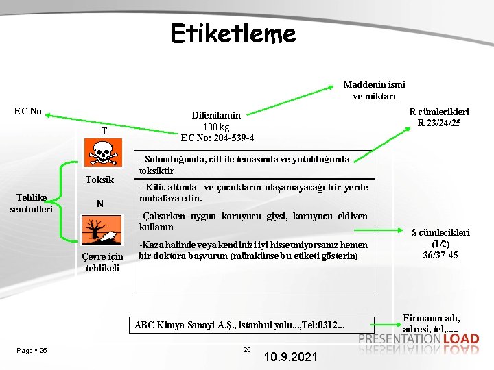 Etiketleme Maddenin ismi ve miktarı EC No T Toksik Tehlike sembolleri N R cümlecikleri