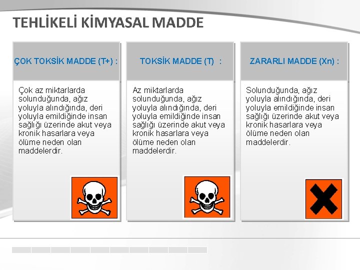 ÇOK TOKSİK MADDE (T+) : TOKSİK MADDE (T) : ZARARLI MADDE (Xn) : Çok