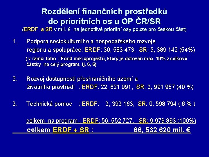 Rozdělení finančních prostředků do prioritních os u OP ČR/SR (ERDF a SR v mil.