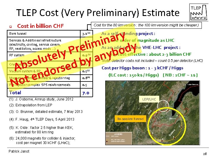 TLEP Cost (Very Preliminary) Estimate q Cost in billion CHF Cost for the 80