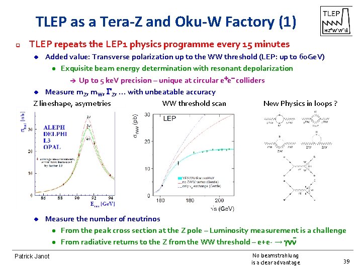 TLEP as a Tera-Z and Oku-W Factory (1) q TLEP repeats the LEP 1