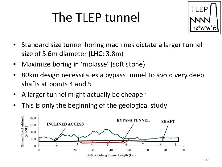 The TLEP tunnel • Standard size tunnel boring machines dictate a larger tunnel size