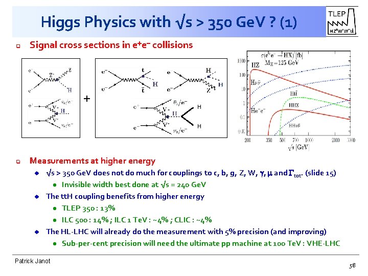 Higgs Physics with √s > 350 Ge. V ? (1) q Signal cross sections