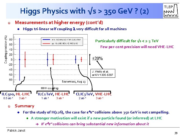 Higgs Physics with √s > 350 Ge. V ? (2) q Measurements at higher