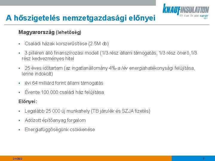 A hőszigetelés nemzetgazdasági előnyei Magyarország (lehetőség) Családi házak korszerűsítése (2. 5 M db) §