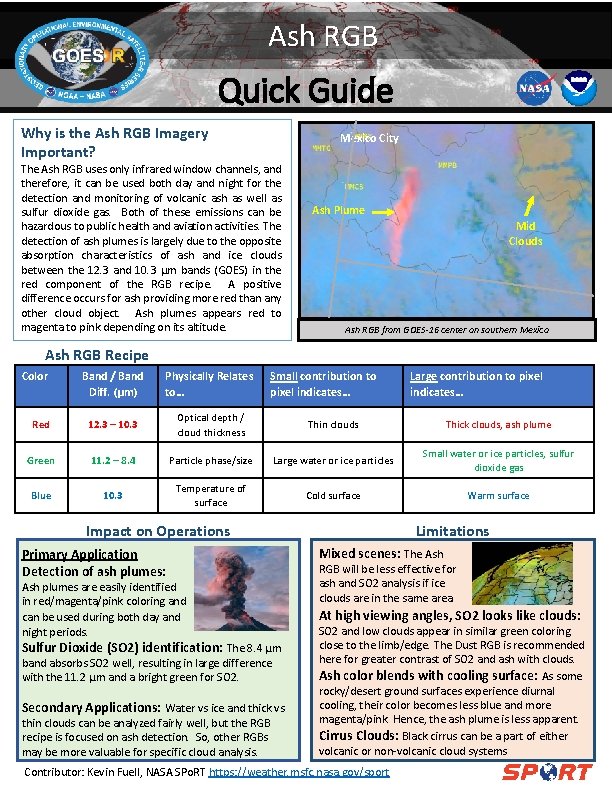 Ash RGB Quick Guide Why is the Ash RGB Imagery Important? Mexico City The