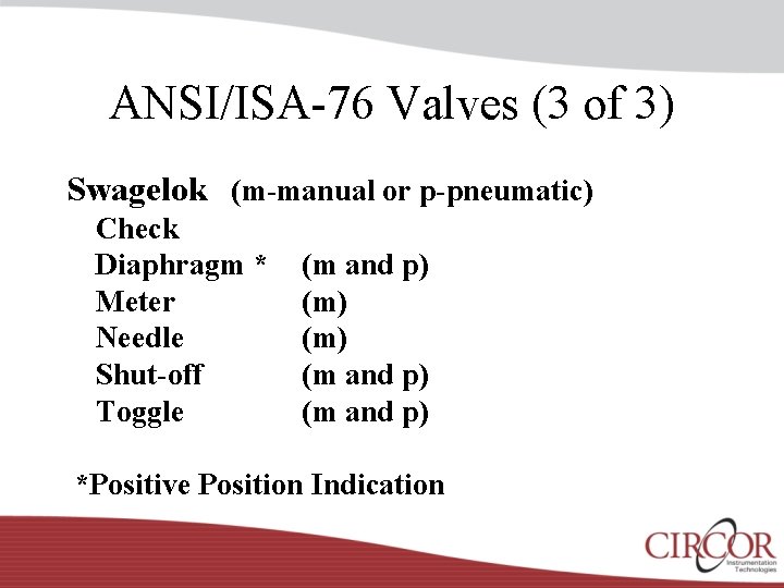 ANSI/ISA-76 Valves (3 of 3) Swagelok (m-manual or p-pneumatic) Check Diaphragm * Meter Needle