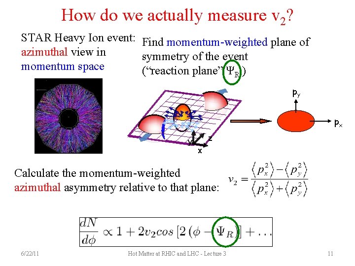 How do we actually measure v 2? STAR Heavy Ion event: Find momentum-weighted plane