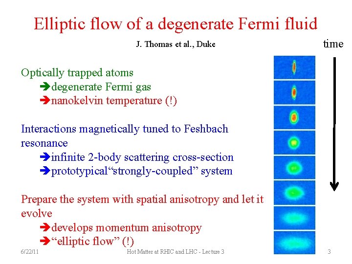 Elliptic flow of a degenerate Fermi fluid J. Thomas et al. , Duke time