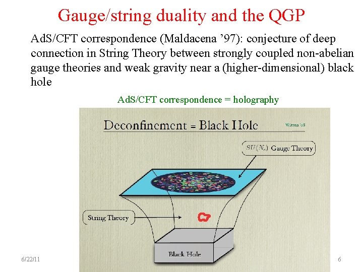 Gauge/string duality and the QGP Ad. S/CFT correspondence (Maldacena ’ 97): conjecture of deep