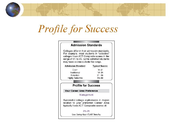 Profile for Success 