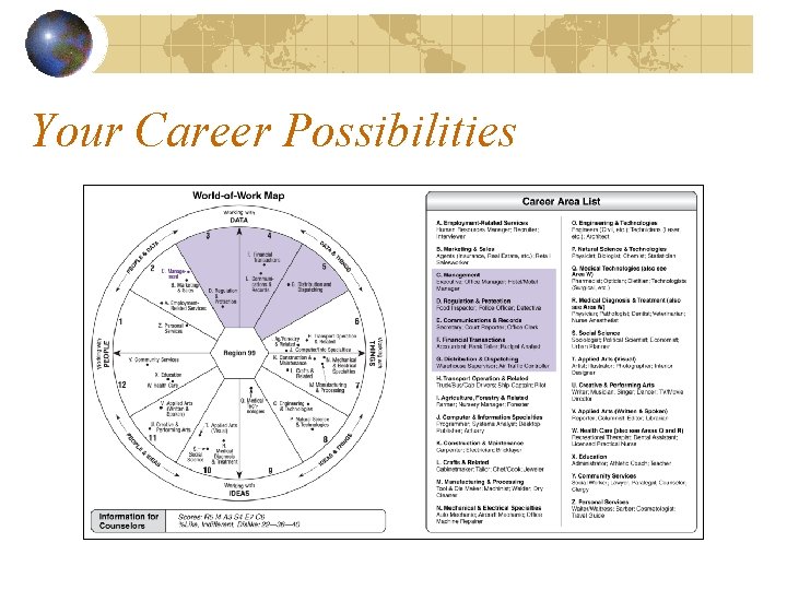 Your Career Possibilities 