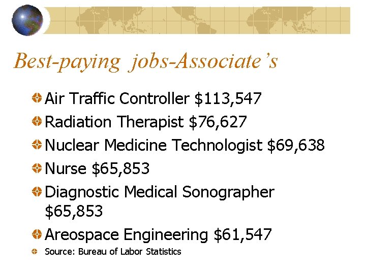Best-paying jobs-Associate’s Air Traffic Controller $113, 547 Radiation Therapist $76, 627 Nuclear Medicine Technologist