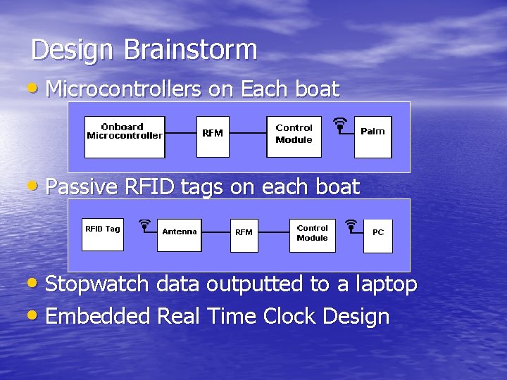 Design Brainstorm • Microcontrollers on Each boat • Passive RFID tags on each boat