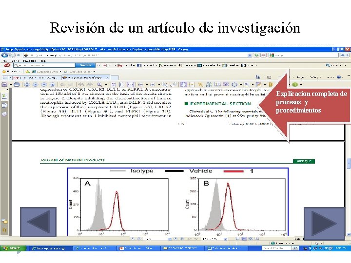 Revisión de un artículo de investigación Explicacion completa de procesos y procedimientos 